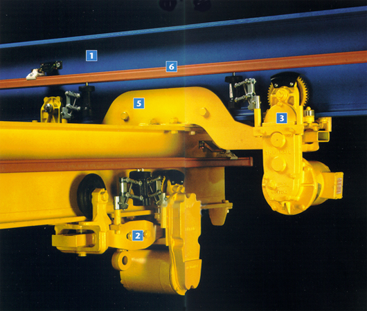 Thomas M Brown Crane Manufacturer